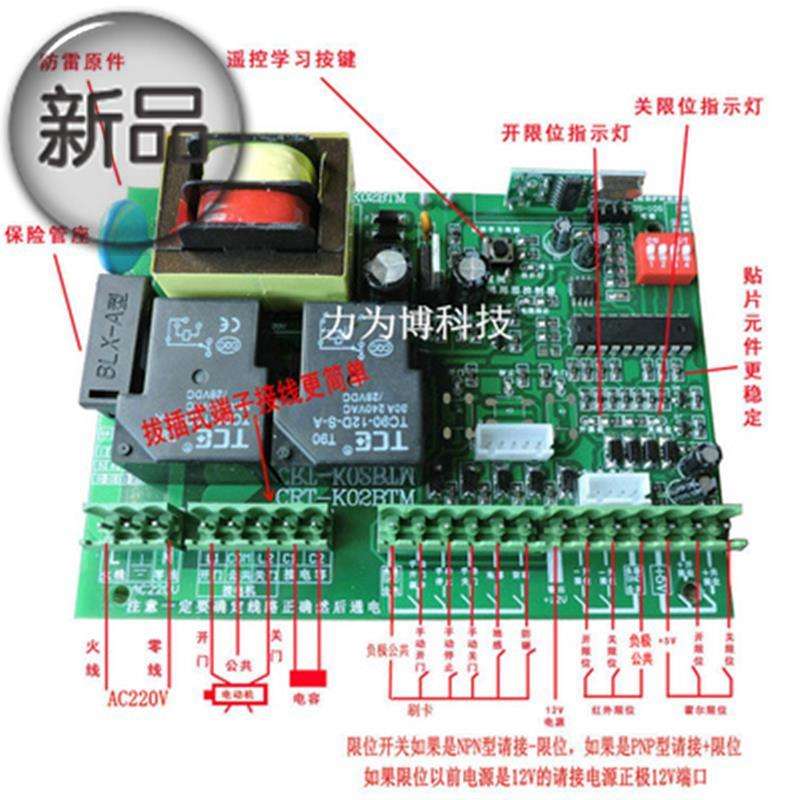 現代出入口管理核心 柵欄道閘、有軌電動門與伸縮門控制器詳解